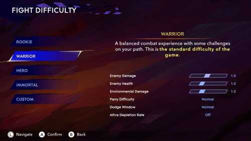 Difficulty Select screenshot of Prince of Persia: The Lost Crown video game interface.