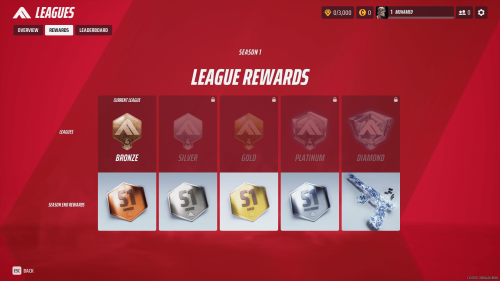 League Rewards screenshot of The Finals video game interface.