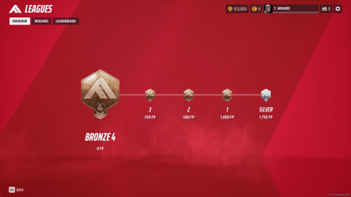 Leagues screenshot of The Finals video game interface.