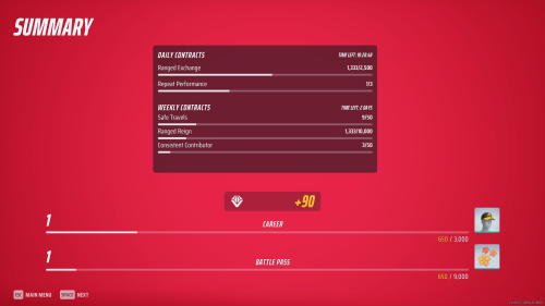 Summary screenshot of The Finals video game interface.